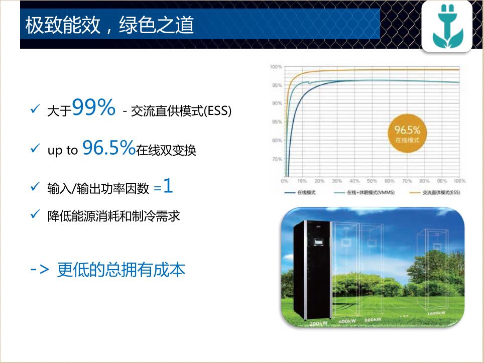 汽車尾燈